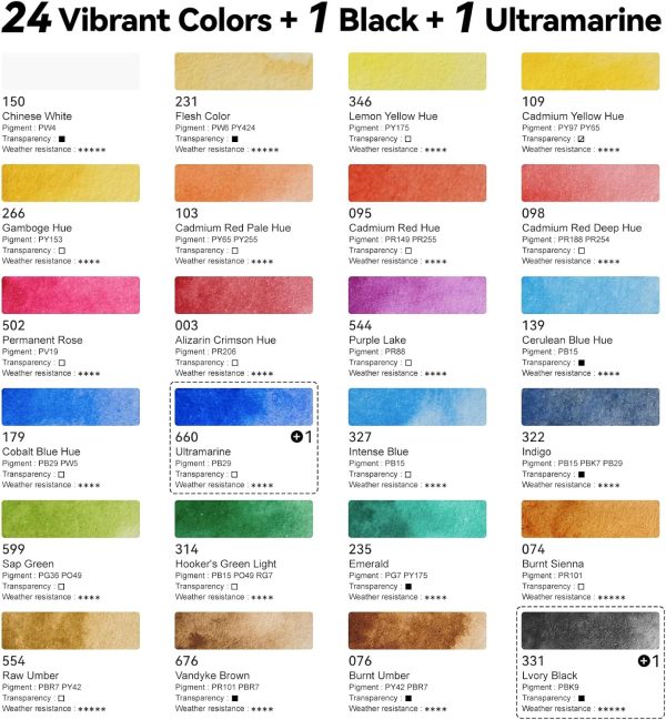 Paul Rubens Watercolor Paint Set, 24 Colors Solid Watercolor Paint, Easy To Blend And Diffuse Watercolor Palette, Compact And Portable Travel Watercolor Set Suitable For Beginners And Professionals - Image 2